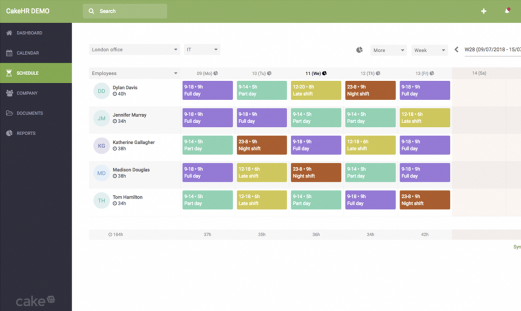 Salesforce crm automation software